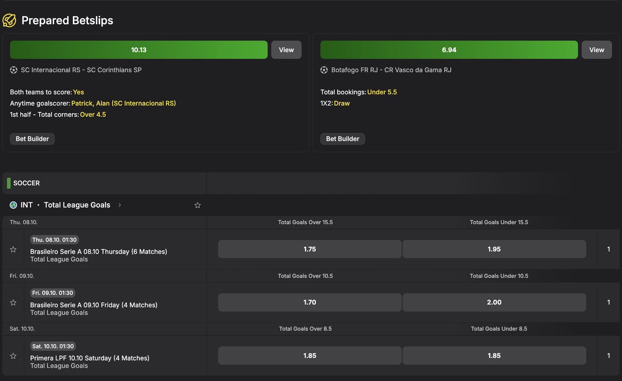 Seção Prepared Betslips da Brazino777 em tema escuro, com bilhetes prontos de múltiplas e o botão Bet Builder, e a lista de jogos com odds de total de gols